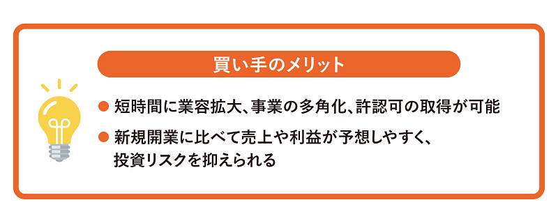 買い手のメリット