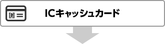 ICキャッシュカード