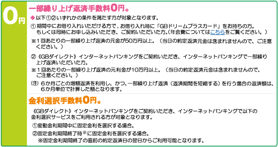 一部繰り上げ返済手数料0円、金利選択手数料0円、群馬銀行のキャッシュカードはコンビニATM平日昼間ご利用手数料が0円