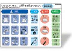 コミュニケーションボード