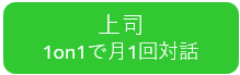 上司