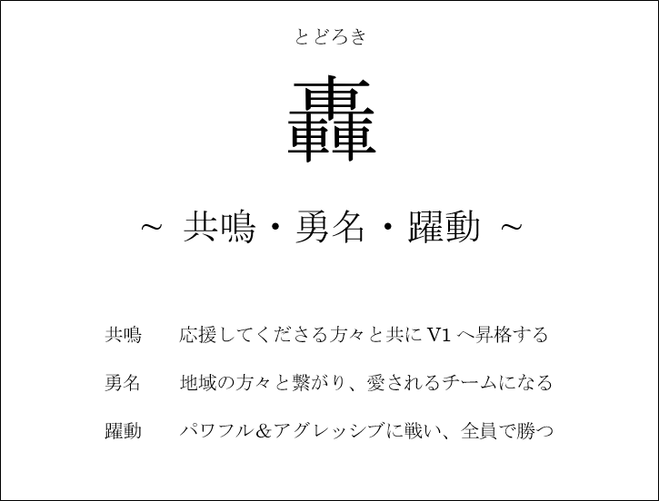 2022-23シーズン チームスローガン