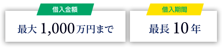 借入金額 最大1000万円まで | 借入期間 最長10年