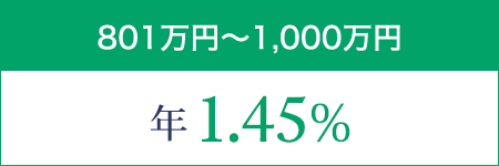 801~1000万円以下:年1.45%