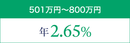 501~800万円以下:年2.65%