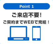 Point 1　購入車種決定前でもお申込みOK！