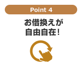 Point 4　最短当日回答！土日のお手続きも可能！