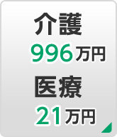 個人のお客さま 群馬銀行