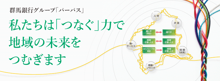 パーパス