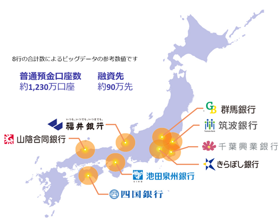 ビッグデータ参考数値