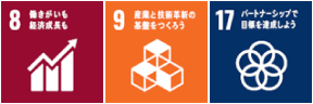 SDGs