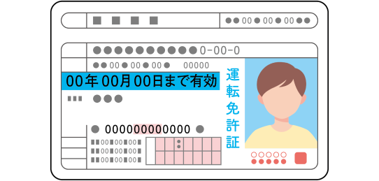 運転免許証