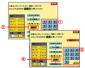 画面：口数・回数の入力