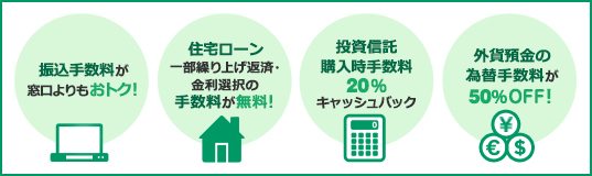 振込手数料が窓口よりもおトク! 住宅ローン一部繰上返済・金利選択の手数料が無料! 投資信託購入時手数料20%キャッシュバック 外貨預金の為替手数料が50%OFF!