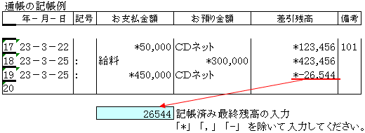 通帳の記帳例