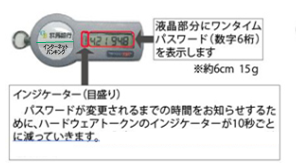 ハードウェアトークン