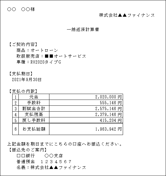 自動車ローンの場合