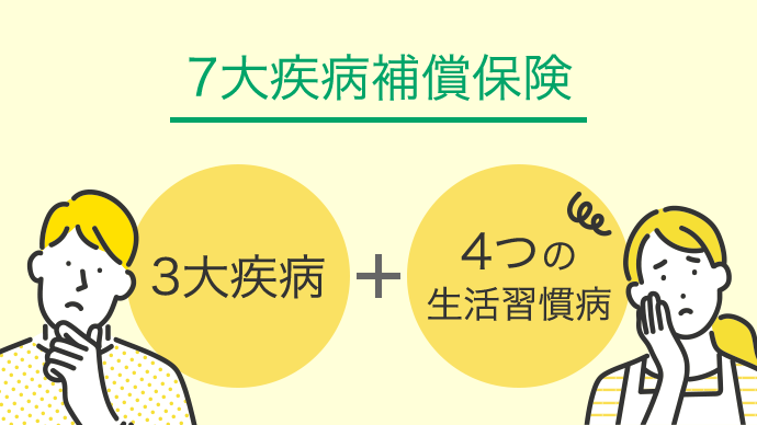 7大疾病補償保険 3大疾病+4つの生活習慣病