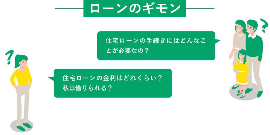 ローンのギモン「住宅ローンの手続きにはどんなことが必要なの？」『住宅ローンの金利はどれくらい？私は借りられる？』