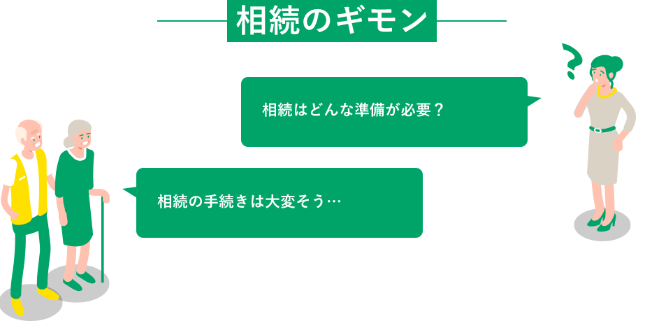 相続のギモン「相続ってどんな準備が必要？」『相続の手続きって大変そう… 』