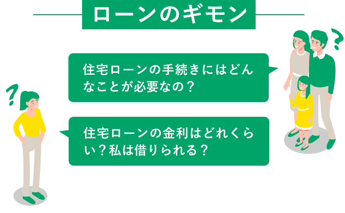 ローンのギモン「住宅ローンの手続きにはどんなことが必要なの？」『住宅ローンの金利はどれくらい？私は借りられる？』