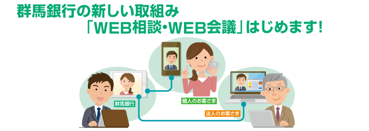 群馬銀行の新しい取組み「WEB相談・WEB会議」はじめます!