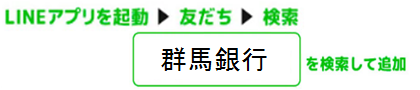 LINEアプリを起動→友だち→検索　群馬銀行を検索して追加