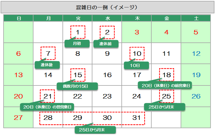 店舗 Atm一覧 群馬銀行