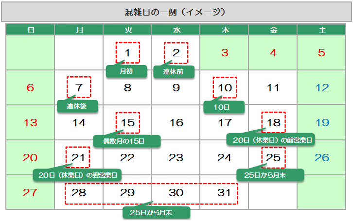 東邦 銀行 年末 年始 休み