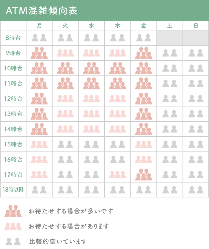 店舗 Atm一覧 群馬銀行